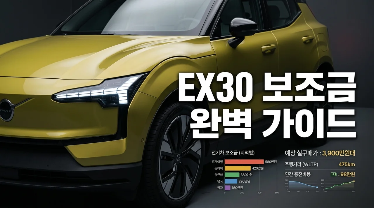 2026 볼보 EX30: 소형 전기차 보조금, 실주행거리, 가격표 완벽 분석