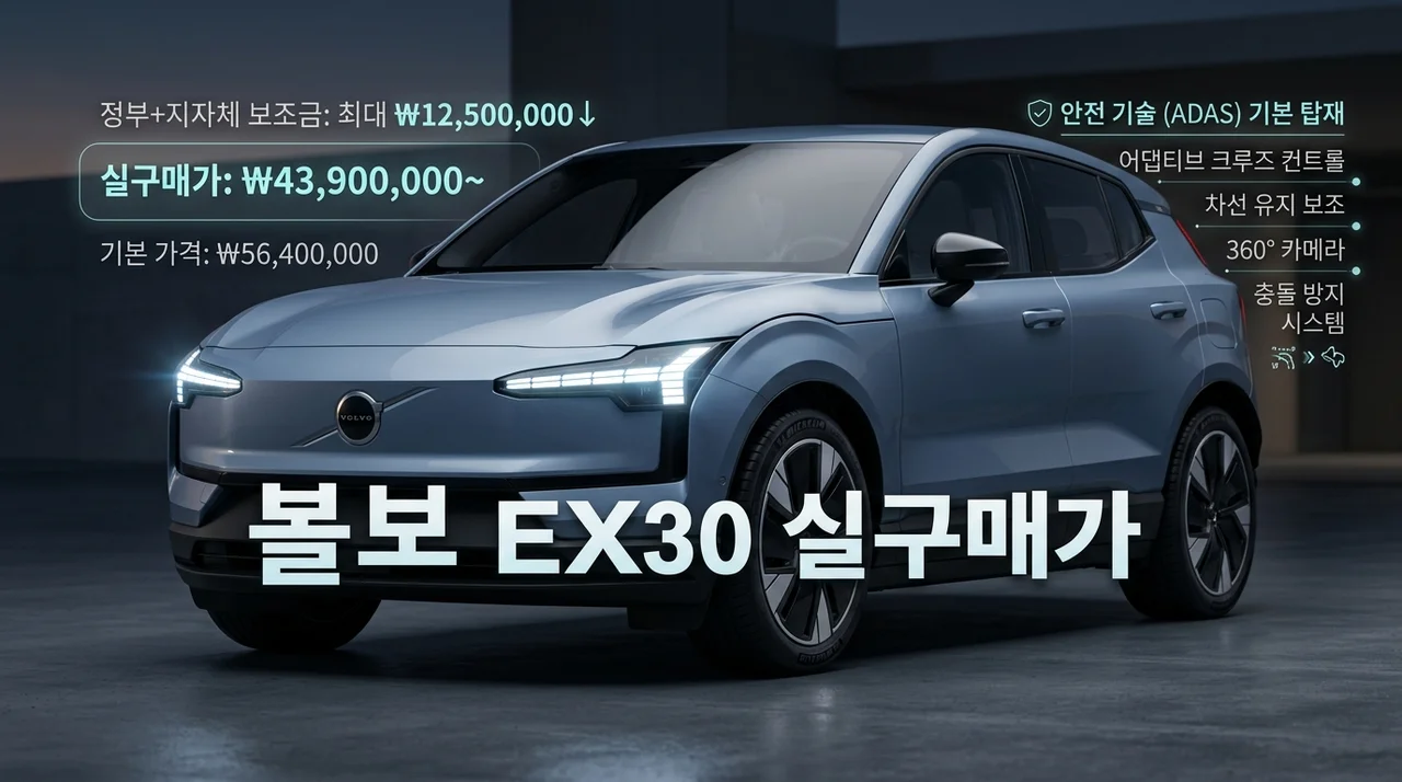 2026 볼보 EX30: 안전한 수입 전기차 실구매가, 인테리어 & 출고 정보 완벽 분석