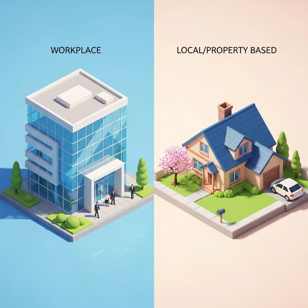 직장가입자와 지역가입자, 기준이 왜 다른가요?